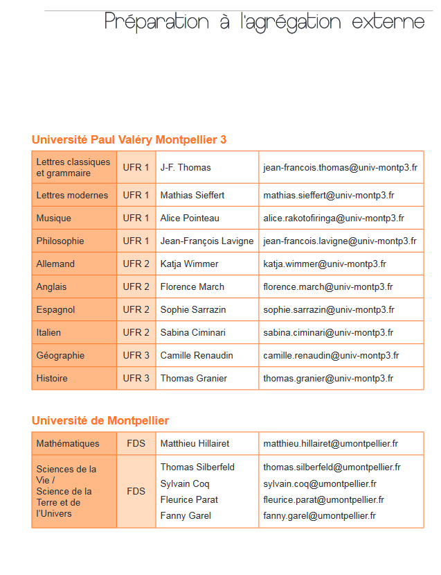 Parcours Agregation externe
