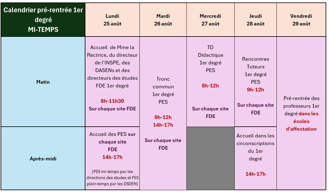 Planning 1er degre 2025 26
