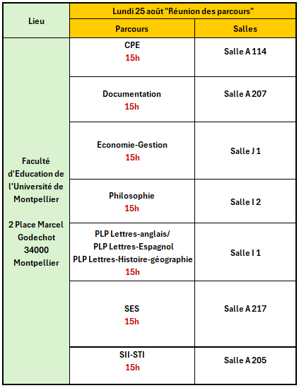 Salles FDE 250825 modjpg