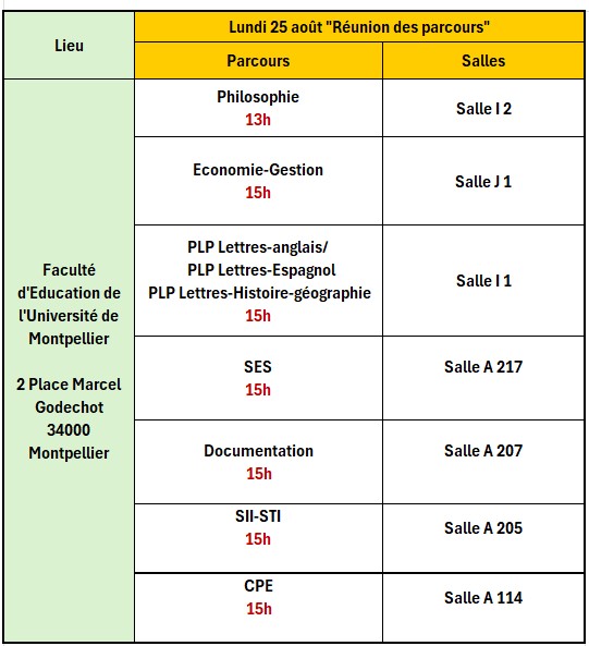 Salles FDE 250825