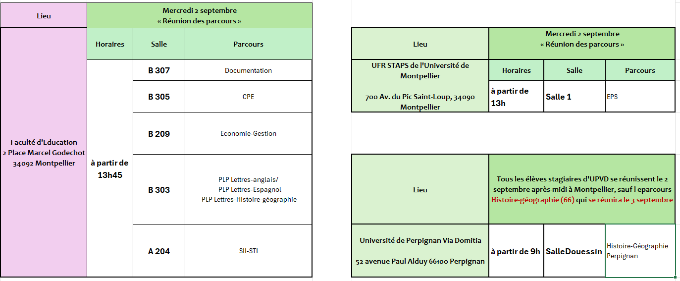 Planning Eleves stagiaires 2026 2027 FDE STAPS UPVDpng