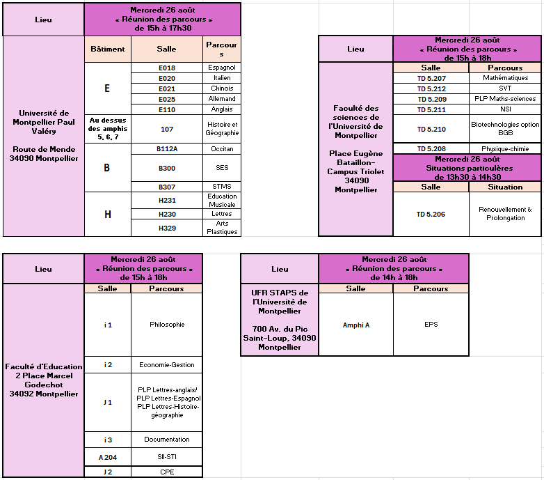 Planning composantes rentree 26 27
